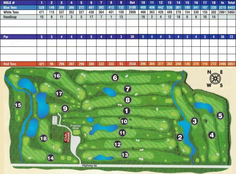 ScoreCard_FINAL_2019